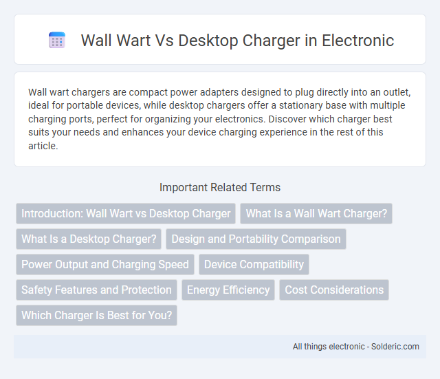 Desktop Charger vs Wall Wart - What is the difference?