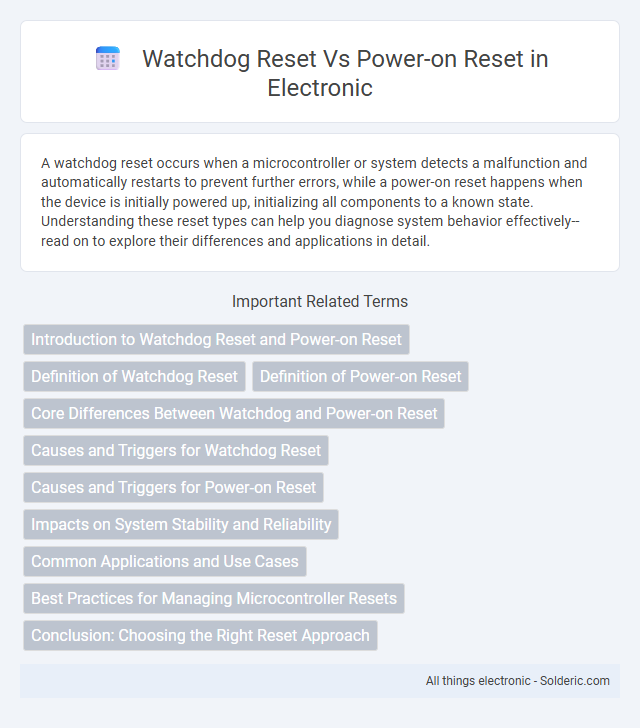 Power-on reset vs Watchdog reset - What is the difference?