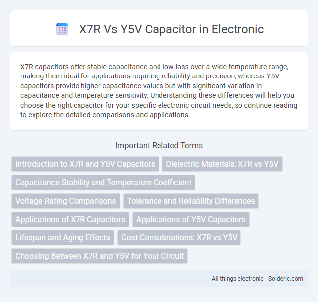 Comparison of X7R and Y5V Capacitors - What is the difference?