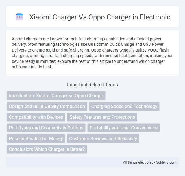 Oppo charger vs Xiaomi charger - What is the difference?