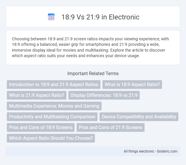 18:9 vs 21:9 - What is the difference?