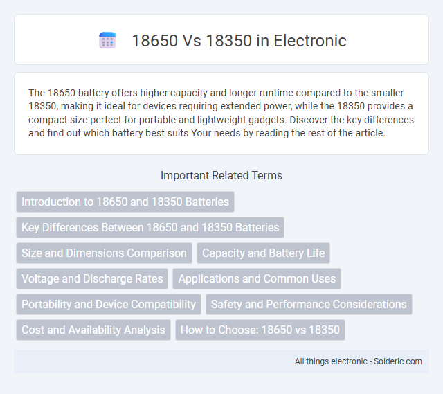 18350 vs 18650 - What is the difference?