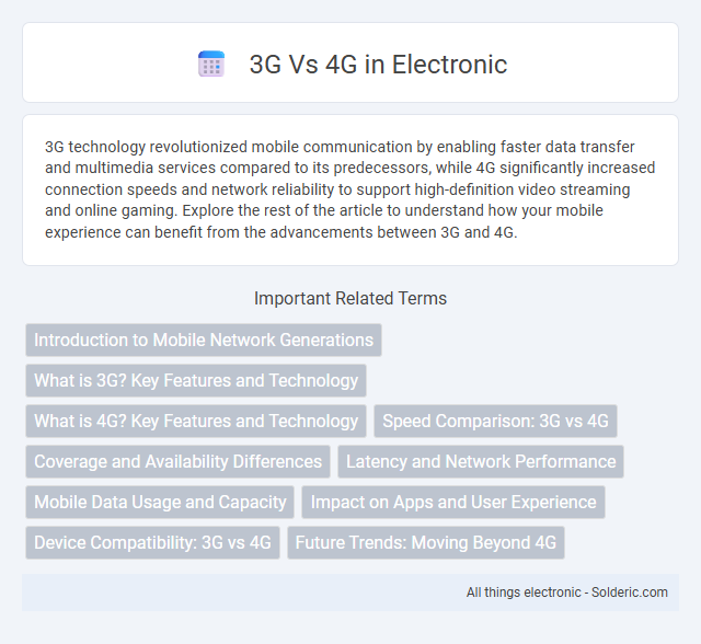 3G vs 4G - What is the difference?