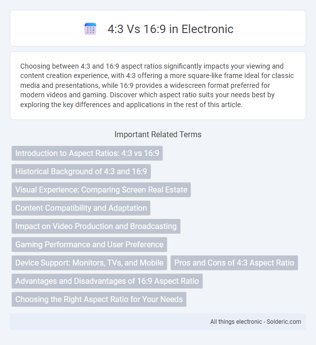 16:9 vs 4:3 - What is the difference?