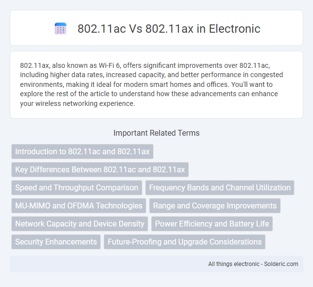 802.11ac vs 802.11ax - What is the difference?
