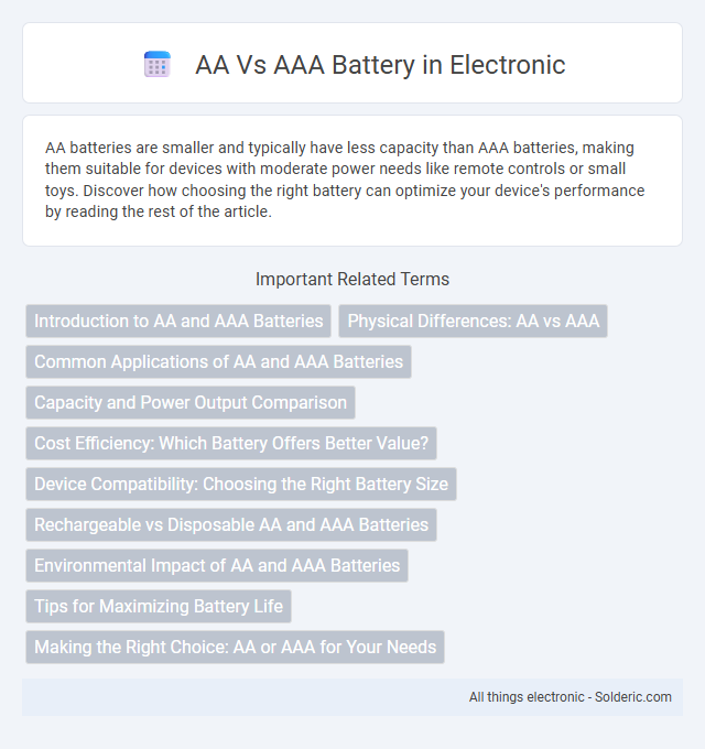 AA vs AAA Battery - What is the difference?