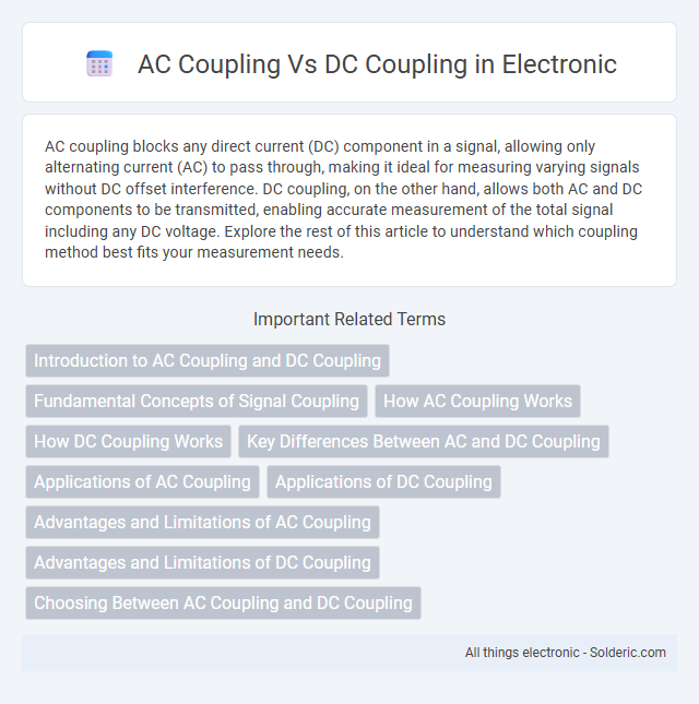 AC Coupling vs DC Coupling - What is the difference?