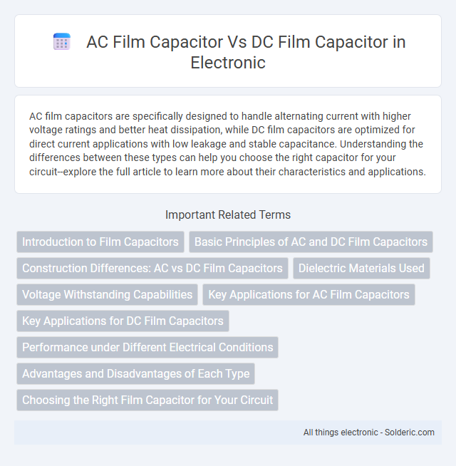 DC film capacitor vs AC film capacitor - What is the difference?