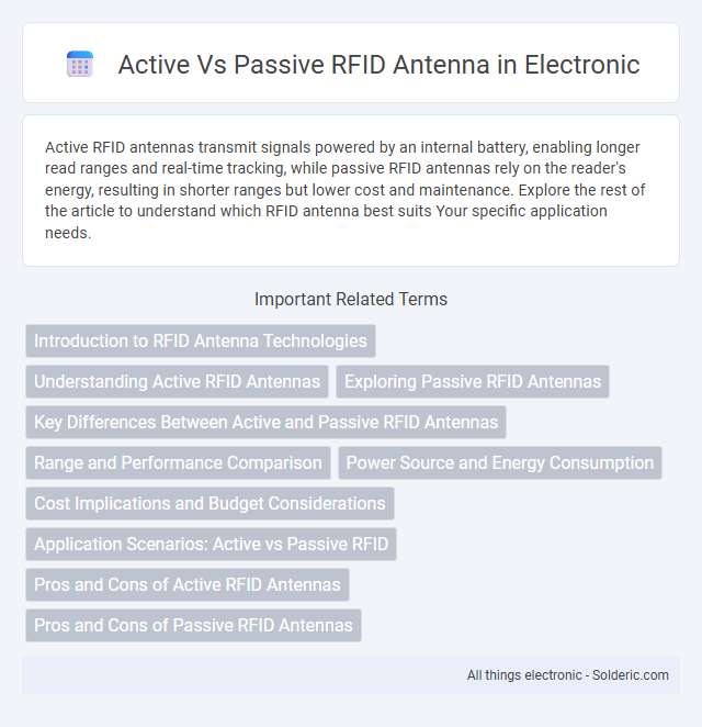 Passive vs Active RFID Antenna - What is the difference?