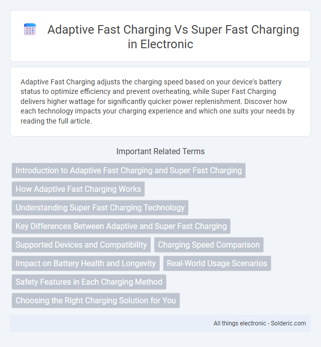 Adaptive Fast Charging vs Super Fast Charging - What is the difference?
