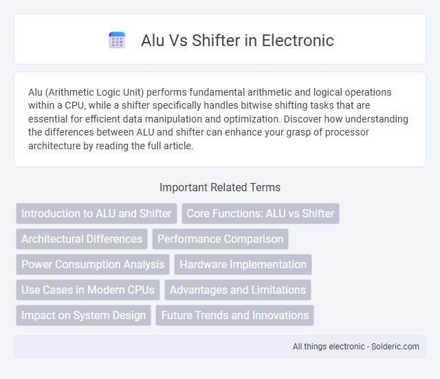 Shifter vs ALU - What is the difference?