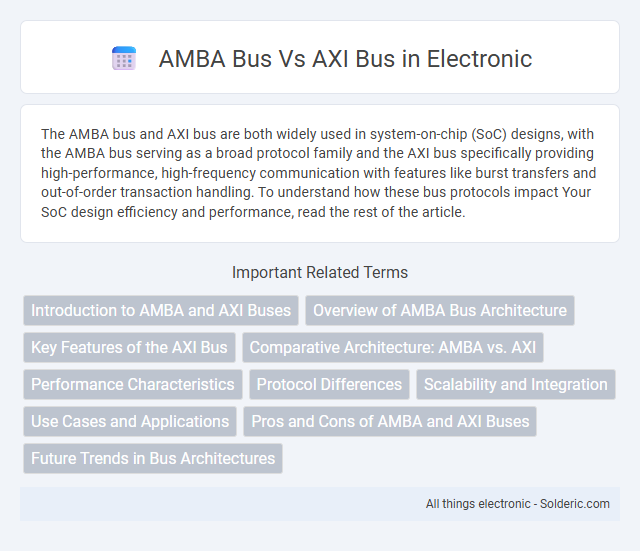 AXI bus vs AMBA bus - What is the difference?