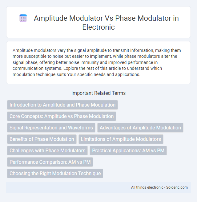 Amplitude Modulator vs Phase Modulator - What is the difference?