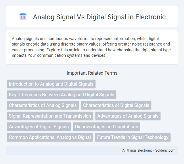 Digital Signal vs Analog Signal - What is the difference?