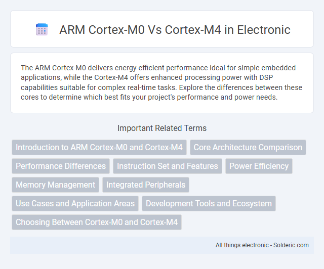 Cortex-M0 vs Cortex-M4 ARM - What is the difference?