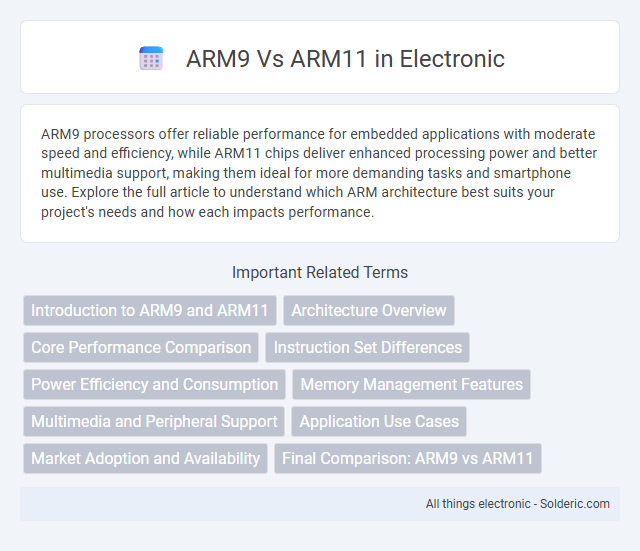 ARM11 vs ARM9 - What is the difference?