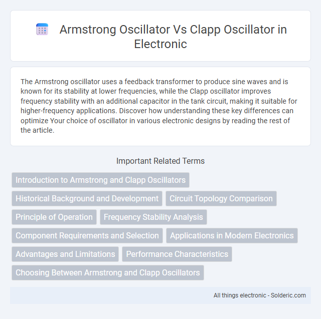 Armstrong oscillator vs Clapp oscillator - What is the difference?