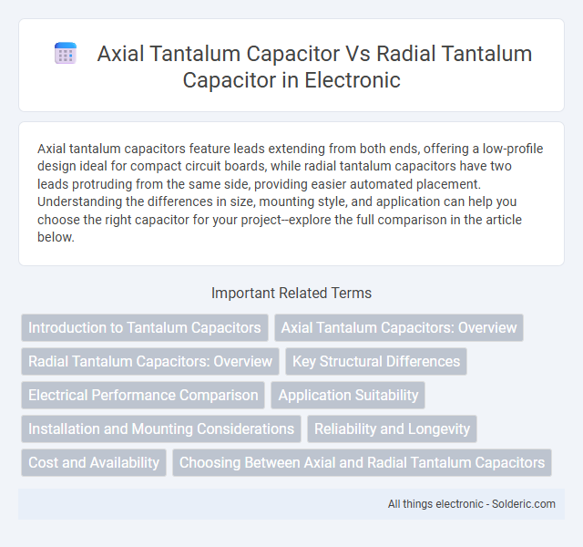 Radial Tantalum Capacitor vs Axial Tantalum Capacitor - What is the difference?