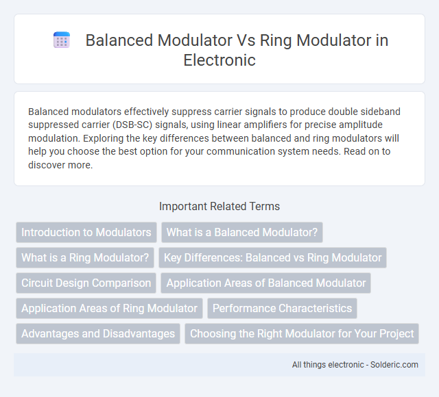 Balanced Modulator vs Ring Modulator - What is the difference?