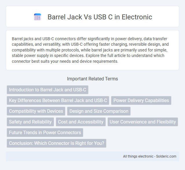 Title: Barrel Jack vs USB-C - What is the difference?
