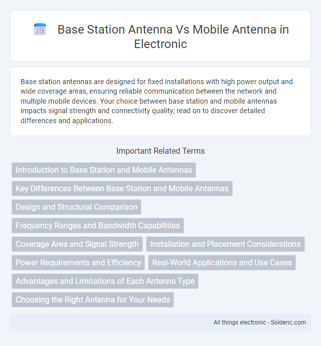 Base Station Antenna vs Mobile Antenna - What is the difference?