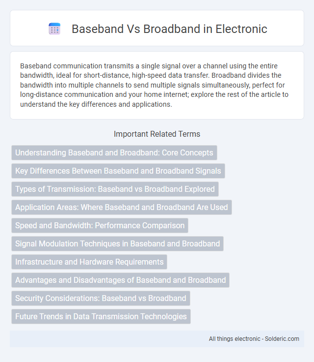 Baseband vs Broadband - What is the difference?