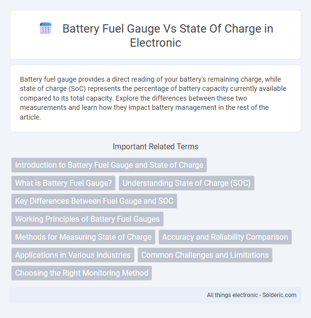 Battery Fuel Gauge vs State of Charge - What is the difference?