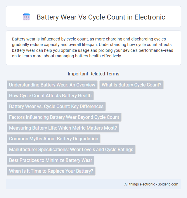 Battery Cycle Count vs Wear - What is the difference?