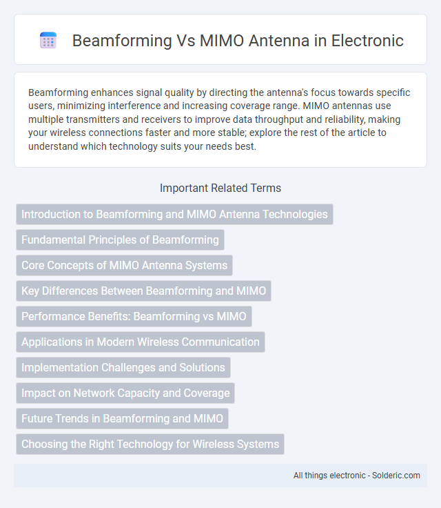 Beamforming vs MIMO Antenna - What is the difference?