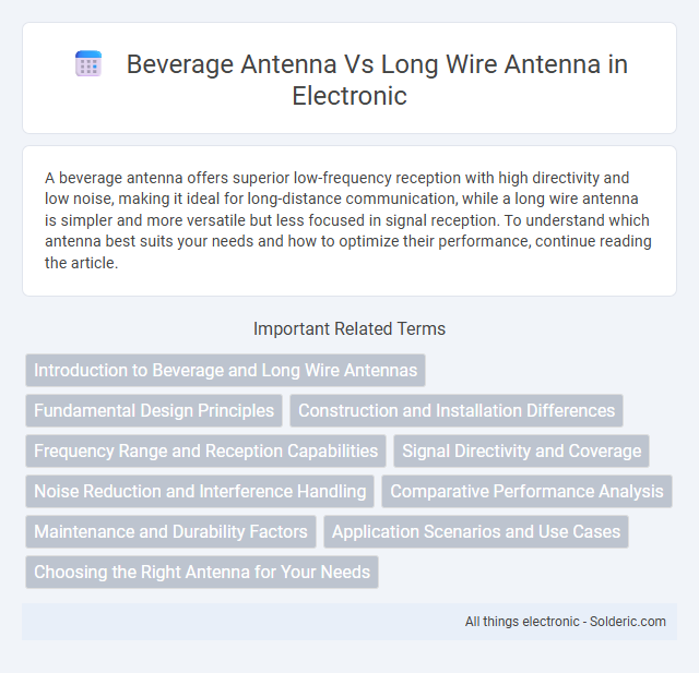 Beverage Antenna vs Long Wire Antenna - What is the difference?