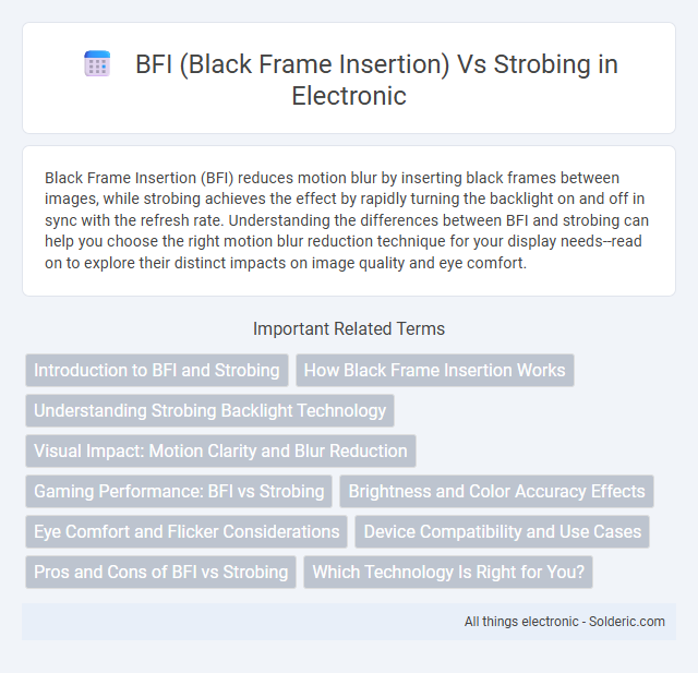 BFI (Black Frame Insertion) vs Strobing - What is the difference?