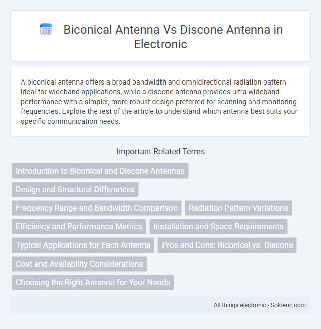 Biconical Antenna vs Discone Antenna - What is the difference?