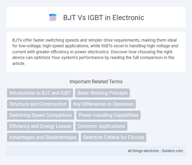 BJT vs IGBT - What is the difference?
