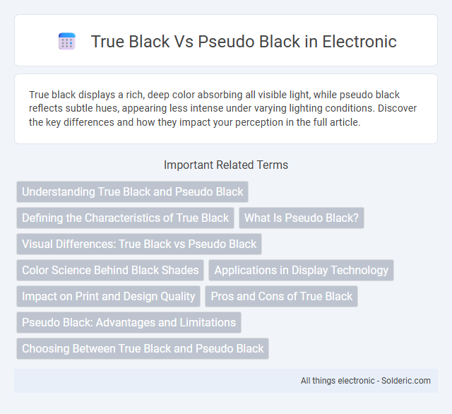 Pseudo Black vs True Black - What is the difference?