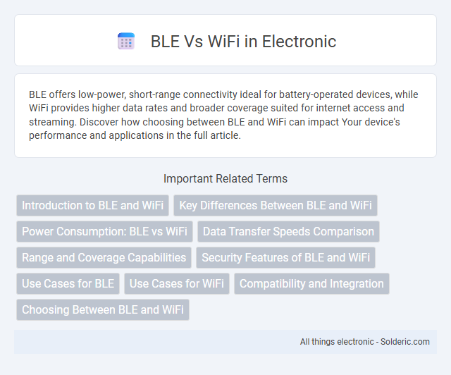 BLE vs WiFi - What is the difference?
