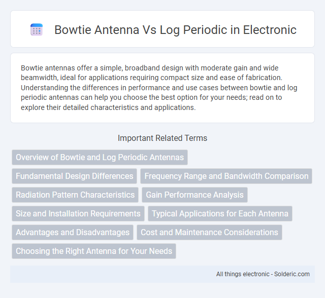 Bowtie Antenna vs. Log Periodic Antenna - What is the difference?