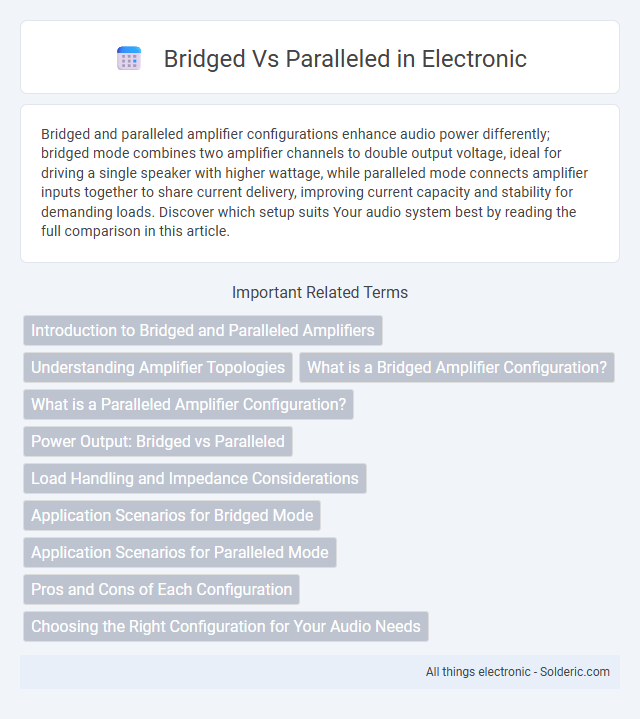 Paralleled vs Bridged - What is the difference?