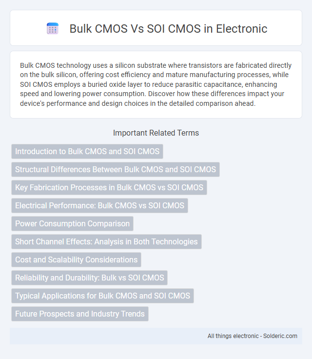 Bulk CMOS vs SOI CMOS - What is the difference?