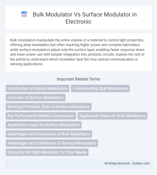 Bulk Modulator vs Surface Modulator - What is the difference?