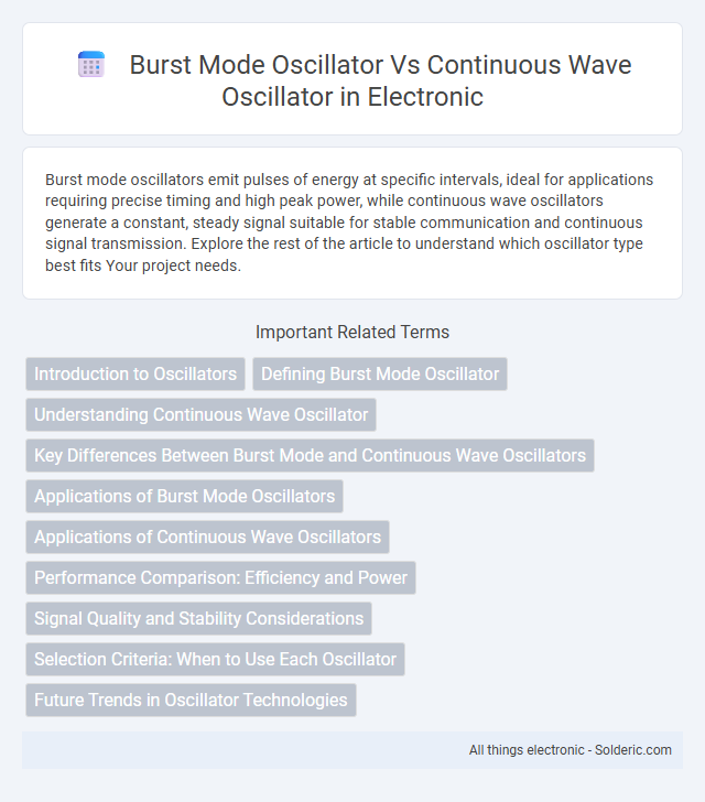 Burst mode oscillator vs continuous wave oscillator - What is the difference?