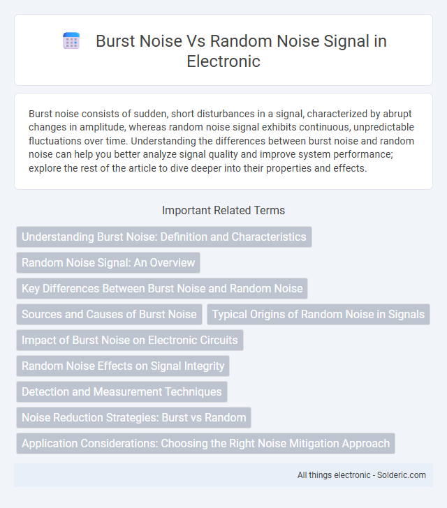 Burst Noise vs Random Noise Signal - What is the difference?