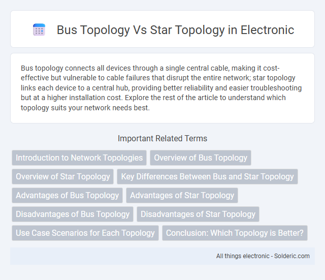 Star Topology vs Bus Topology - What is the difference?