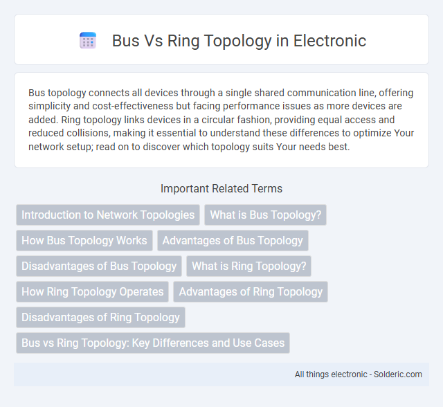 Bus vs Ring Topology - What is the difference?