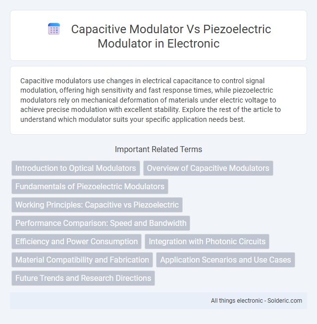 Capacitive modulator vs Piezoelectric modulator - What is the difference?