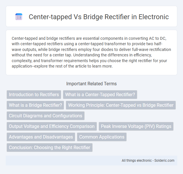 Bridge Rectifier vs Center-Tapped Rectifier - What is the difference?