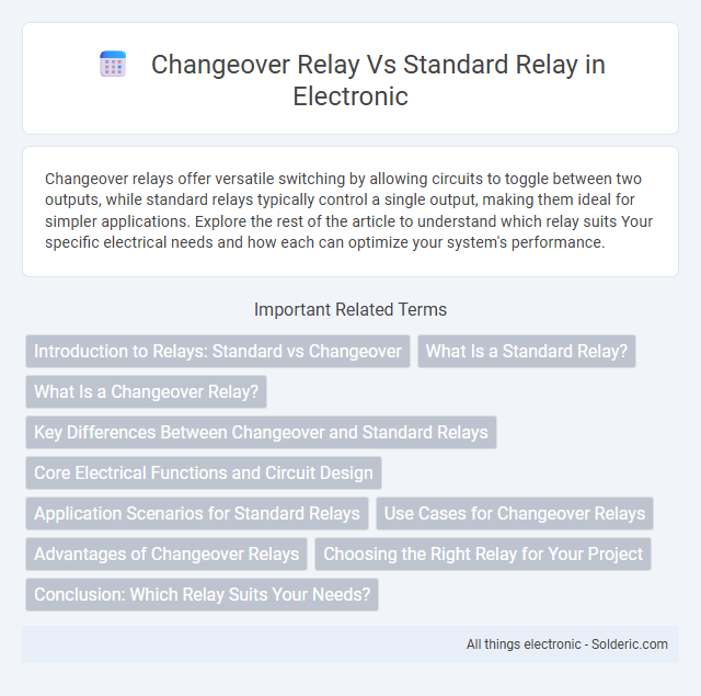 Standard Relay vs Changeover Relay - What is the difference?
