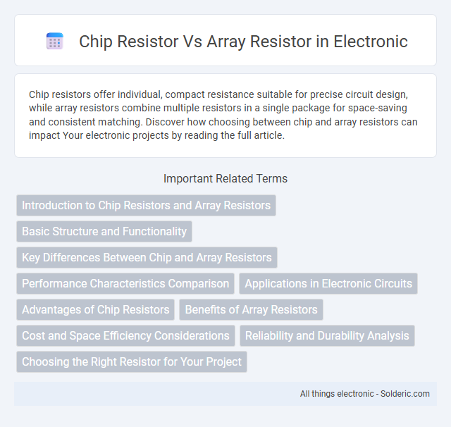 Array resistor vs Chip resistor - What is the difference?