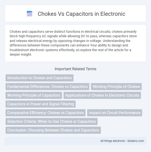 Capacitors vs Chokes - What is the difference?
