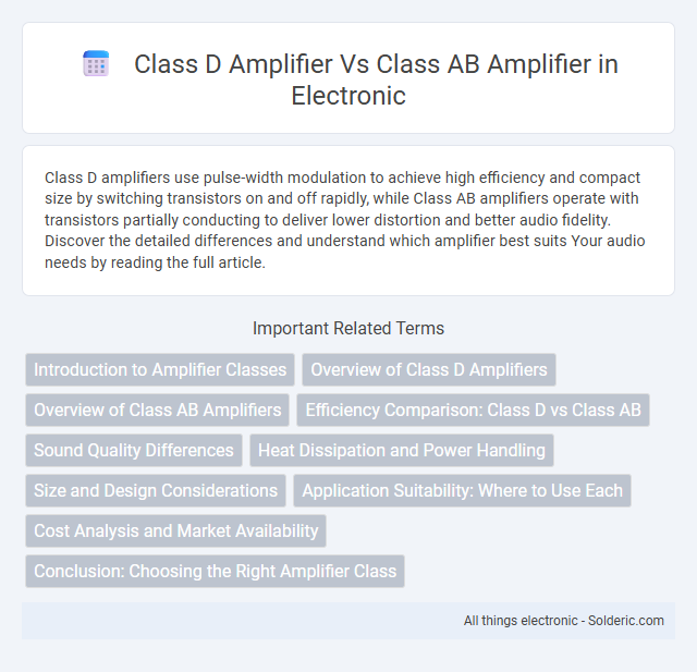 Class AB Amplifier vs Class D Amplifier - What is the difference?