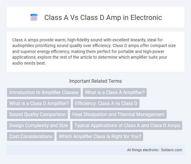 Class A vs Class D Amp - What is the difference?